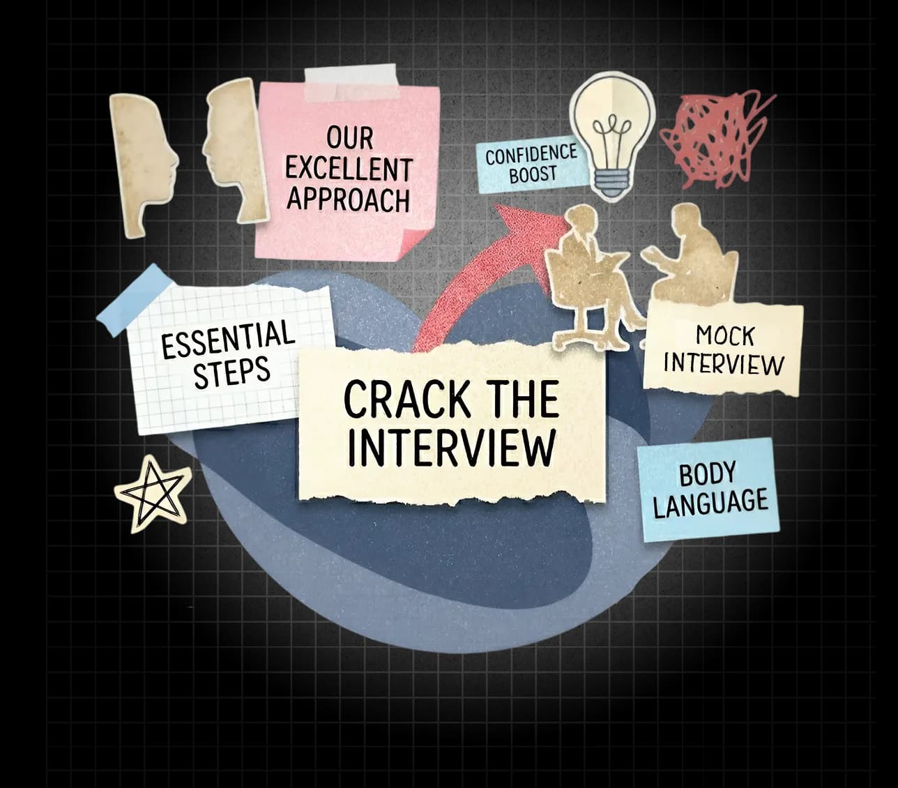 Interview preparation illustration